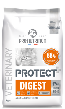 Protect Chat Digest – Pro Nutrition
